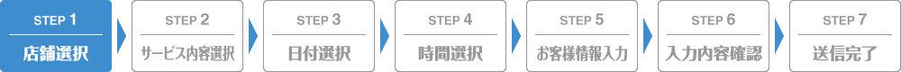 STEP1 店舗選択