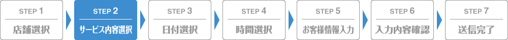 STEP2 サービス内容選択