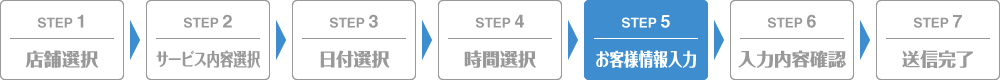 STEP5 お客様情報入力